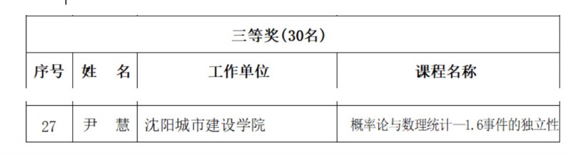 7、、[喜报]beat365教师尹慧获得省总直属高校优秀教案三等奖